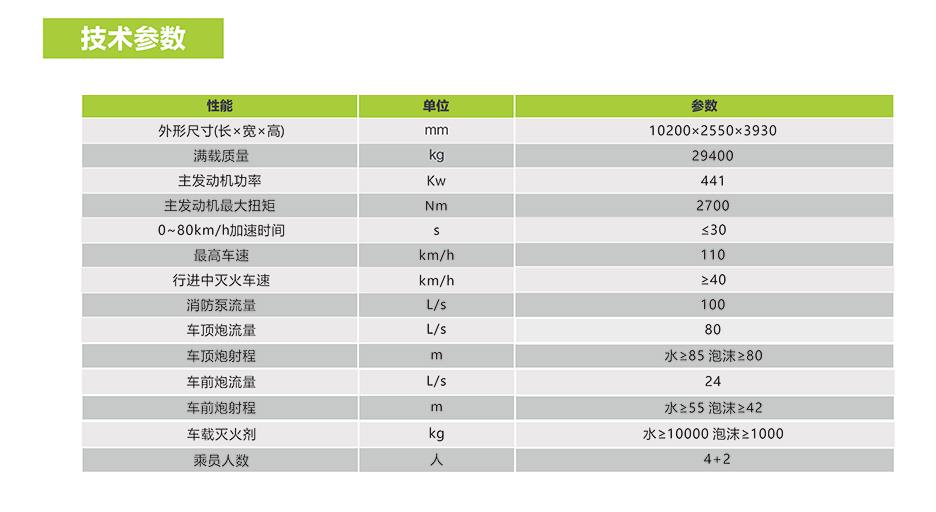 南宫NG28(中国集团)有限公司官网