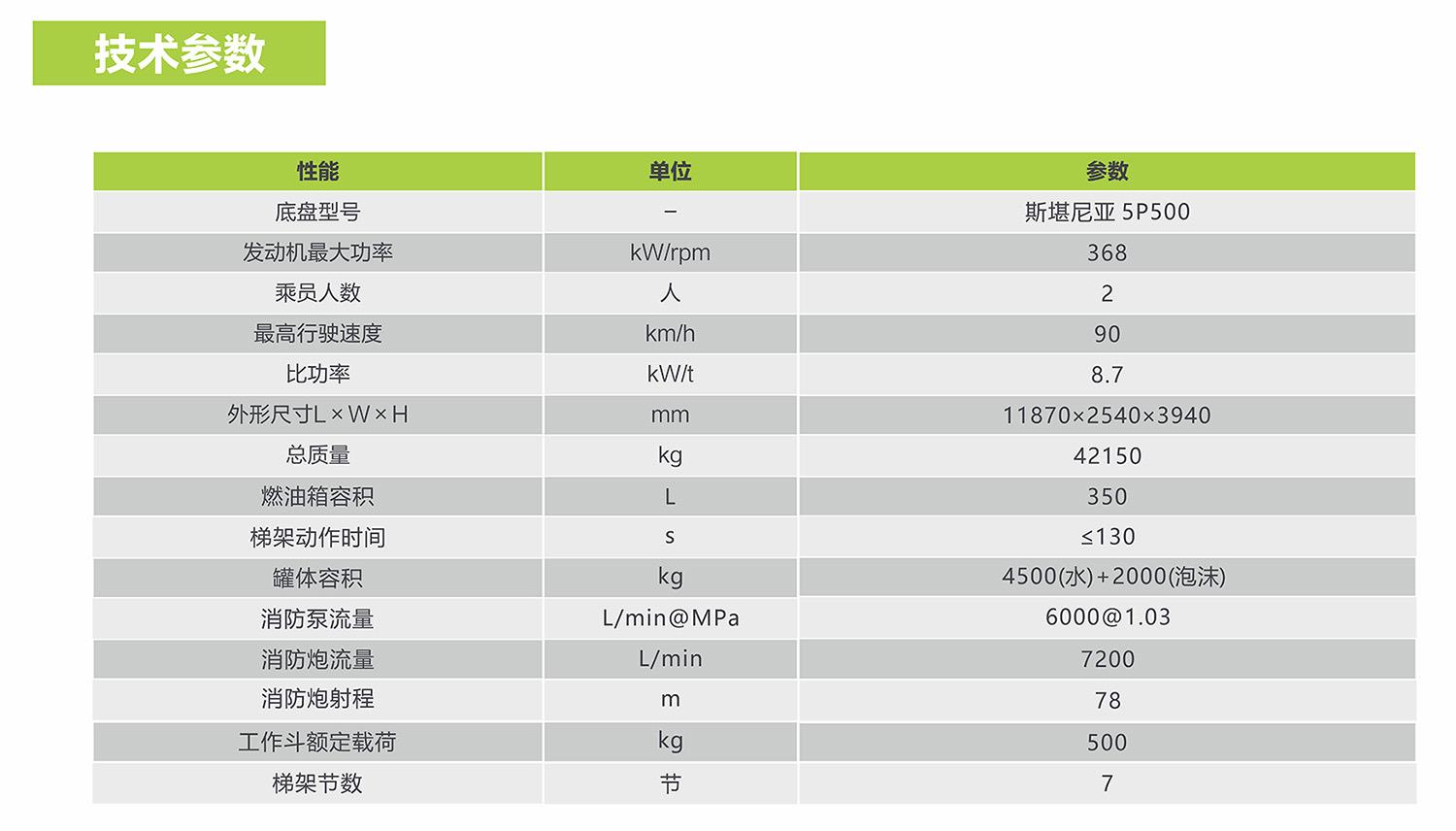 南宫NG28(中国集团)有限公司官网
