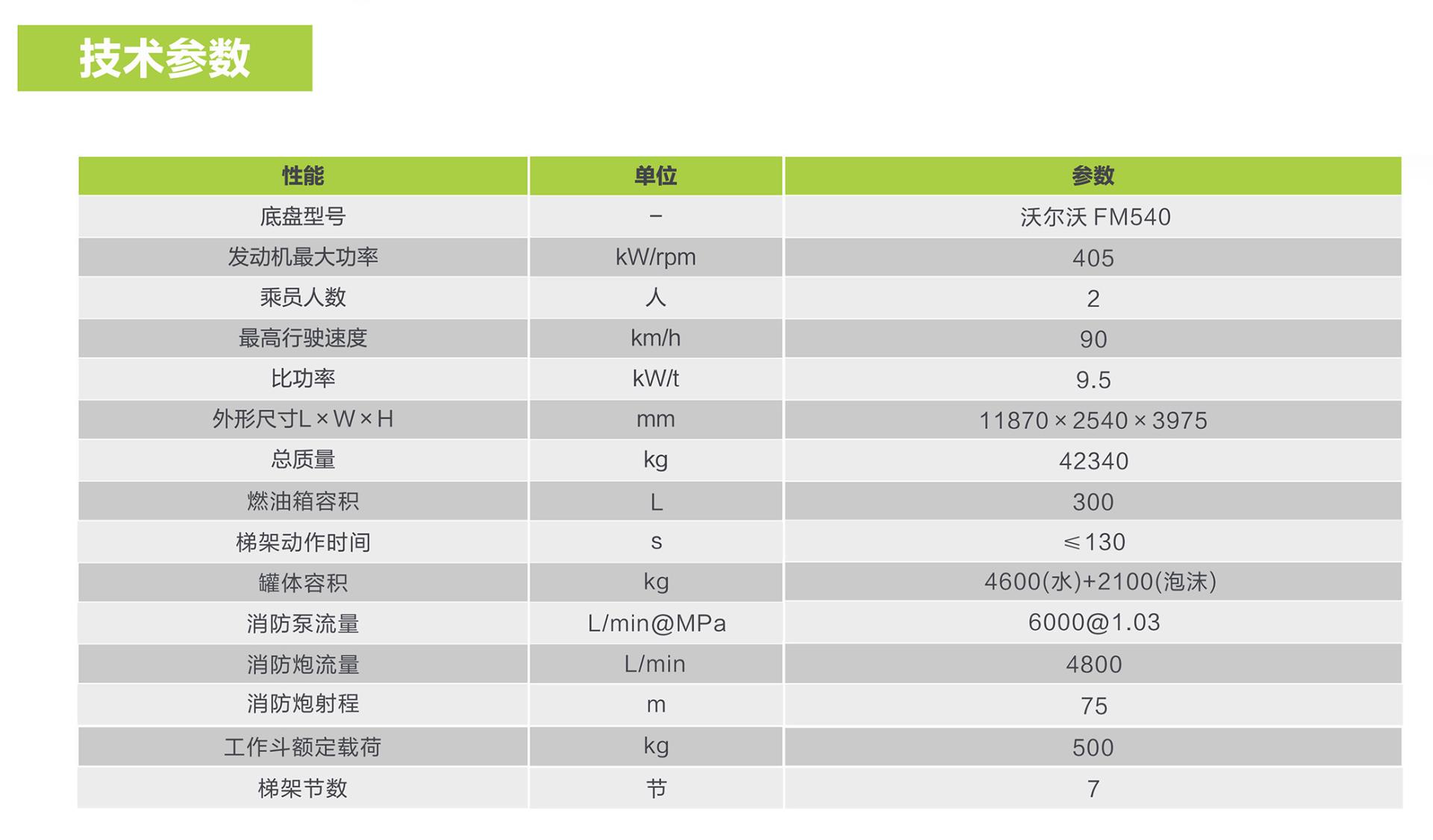 南宫NG28(中国集团)有限公司官网